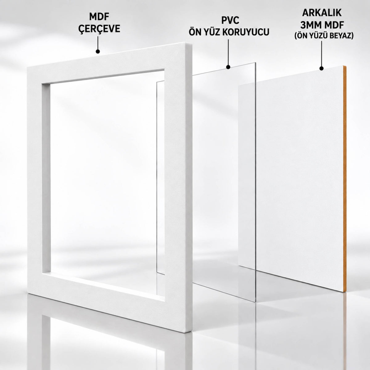 Beyaz MDF Çerçeve – Modern Dekoratif Fotoğraf ve Poster Çerçevesi