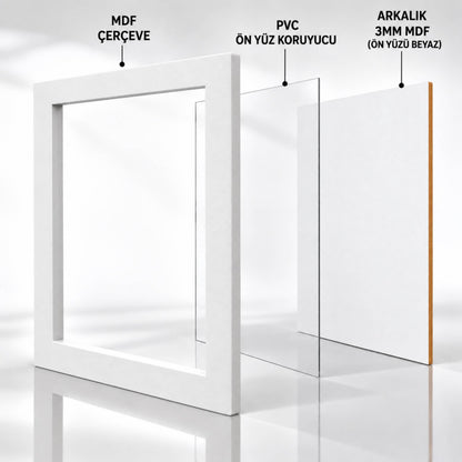 Beyaz MDF Çerçeve – Modern Dekoratif Fotoğraf ve Poster Çerçevesi