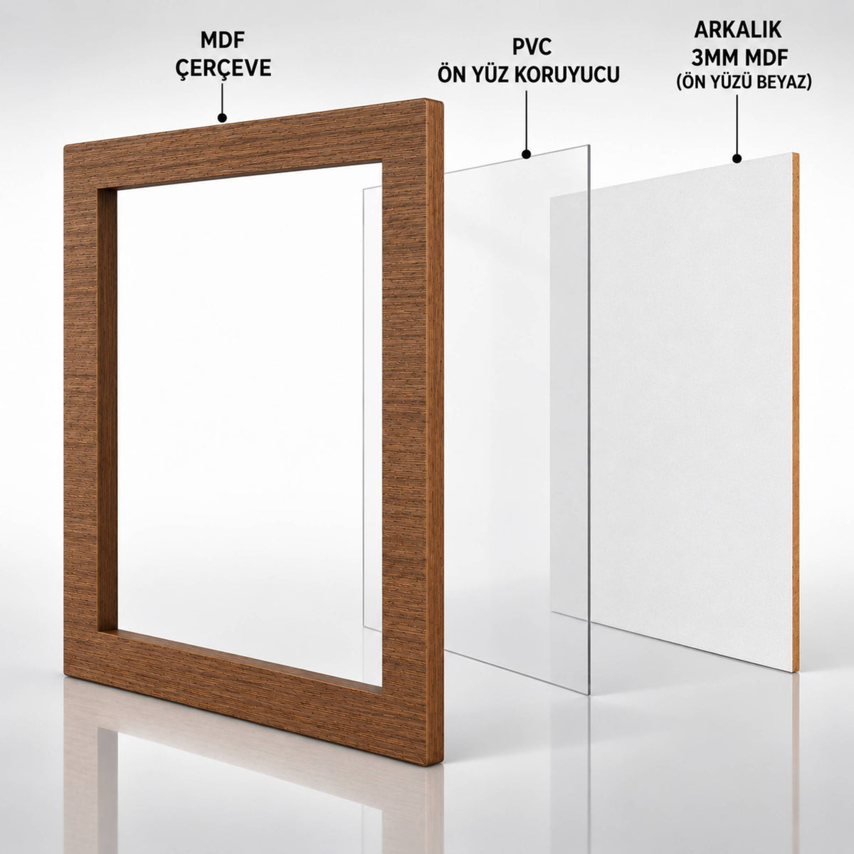 Doğal Ahşap Görünümlü MDF Çerçeve – Dekoratif Fotoğraf ve Poster Çerçevesi
